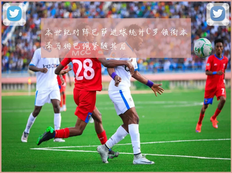 本世纪对阵巴萨进球统计C罗领衔本泽马姆巴佩紧随其后